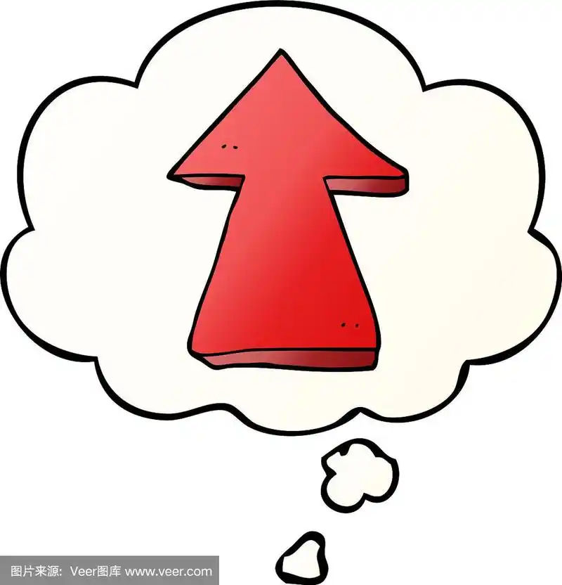 卡通指向箭头和思想泡泡