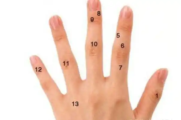 手心主富手背主贵有这种手相的女人百年难得一遇