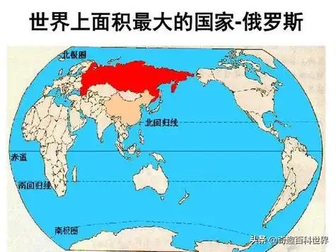 面积最大的国家(世界上面积最大的国家前五名排行)