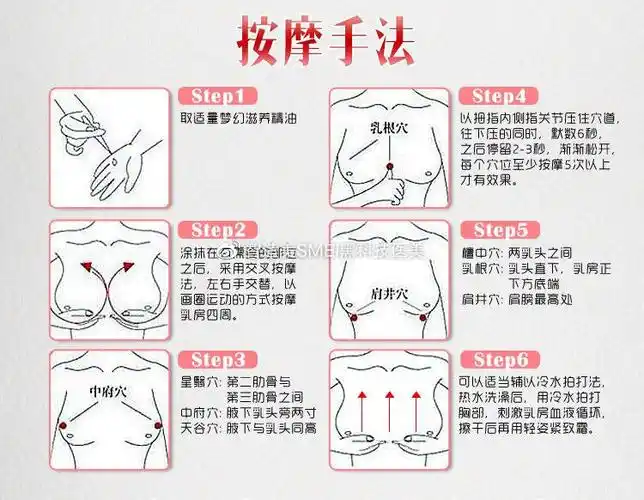 橄榄油丰胸有效果吗植物油皇后的黄金丰胸法智造美黑科技