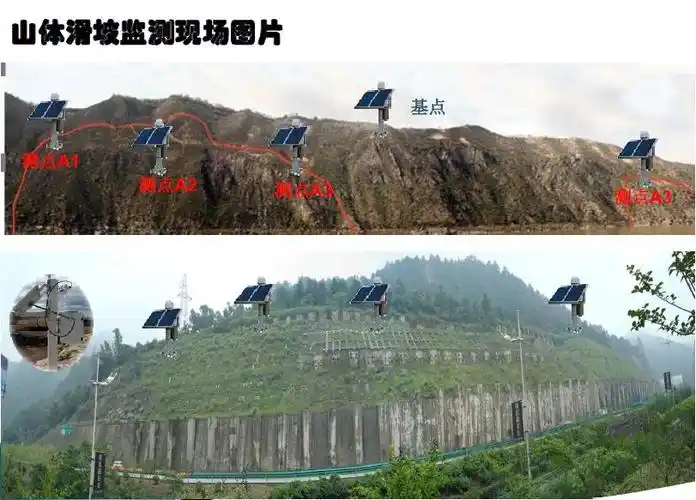 山体滑坡监测