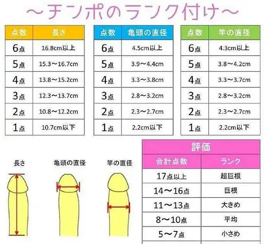 万念俱灰,毫无生气,这不是重点,重点是有一个好吃