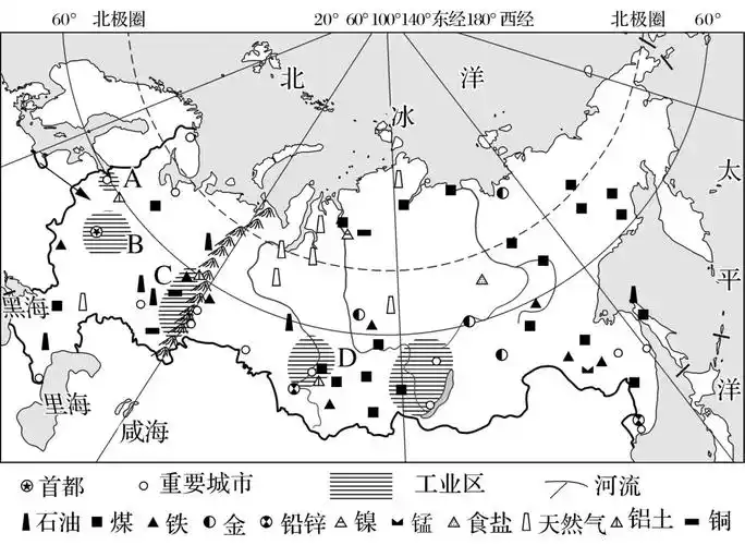 俄罗斯气候图(4)气候(3)河流与湖泊②主要地形区:a大高加索山脉,b