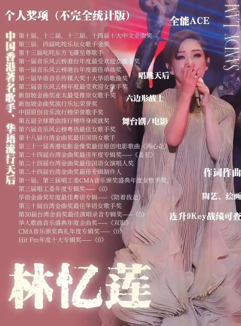 是谁!是谁说林忆莲只会苦情歌