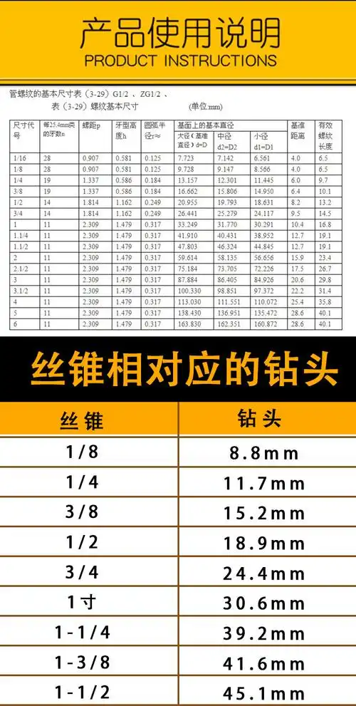 英制管螺纹丝锥g18141234水管牙丝攻2分3分4分6分1寸2寸高硬度螺旋