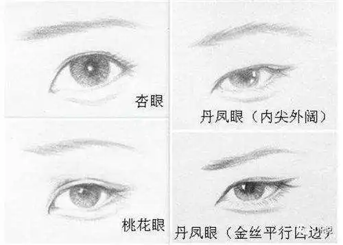 求判断,这是杏眼还是桃花眼啊?