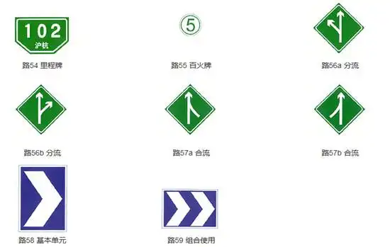 高速公路的设施于标志标线