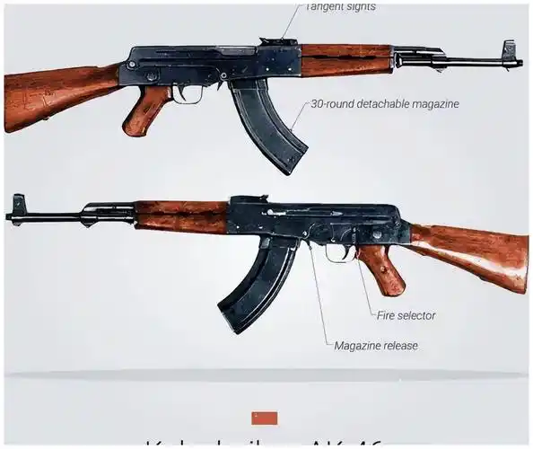 发明ak47,受各国崇敬,晚年却懊恼:不如做割草机_苏联_车臣_设计