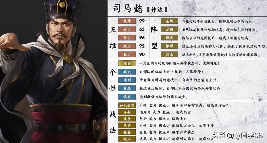 三国志14威力加强版最强武将,三国志14统帅前十武将