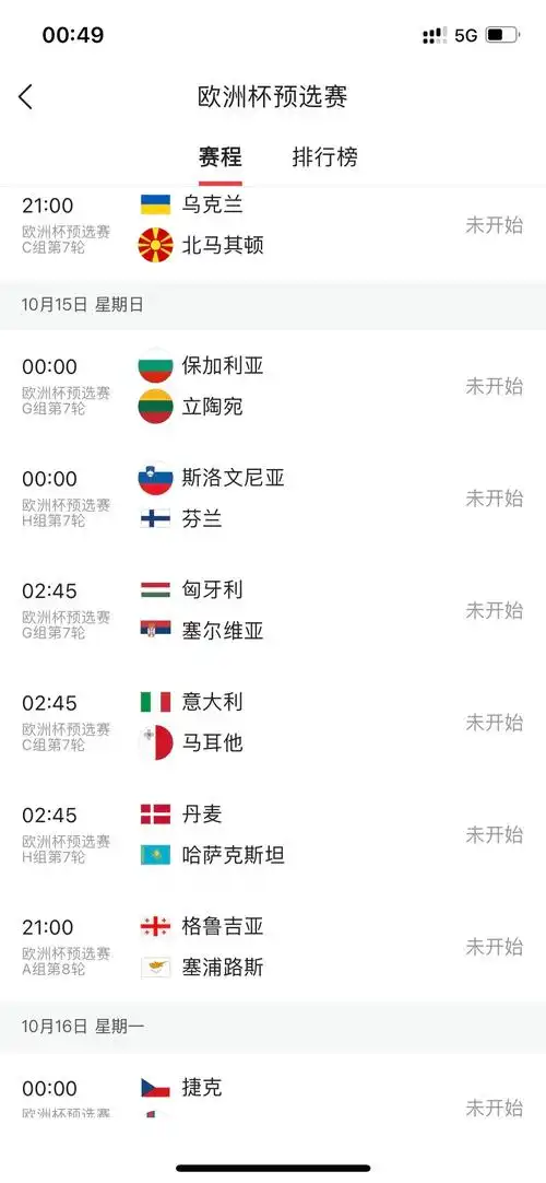 世界杯欧洲区预选赛赛程排名