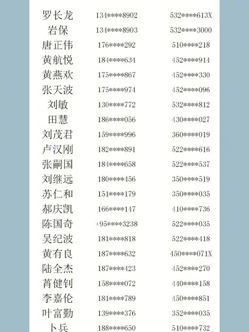 缅甸  #名单  #华人  #东南亚  #出入境  #最新消息  #出境劝返