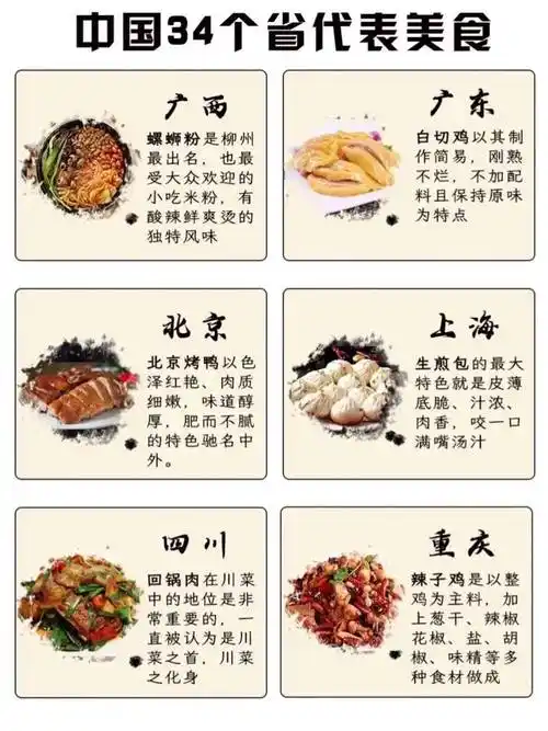 全国美食代表大会