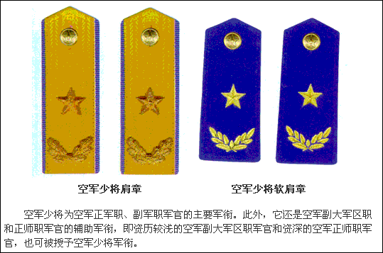 空军少将肩章.gif