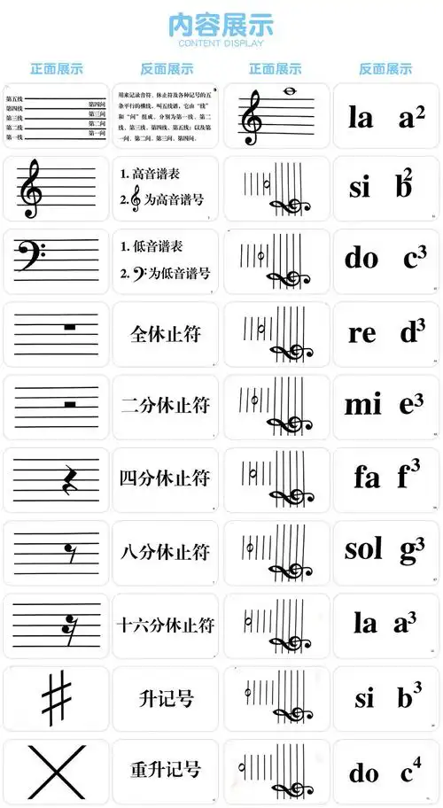 钢琴五线谱识谱卡片幼儿识谱音符早教闪卡乐器乐理知识基础教程