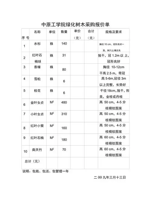 中原工学院绿化树木采购报价单