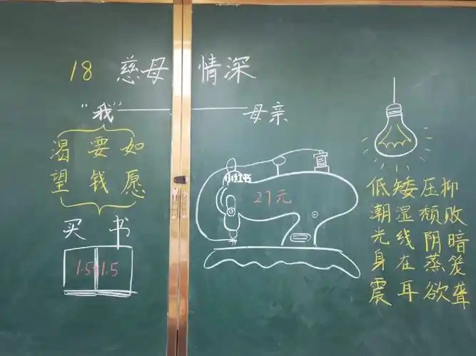 慈母情深板书设计