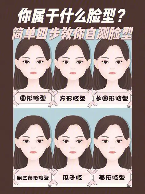 你属于什么脸型04简单四步教你如何自测脸型