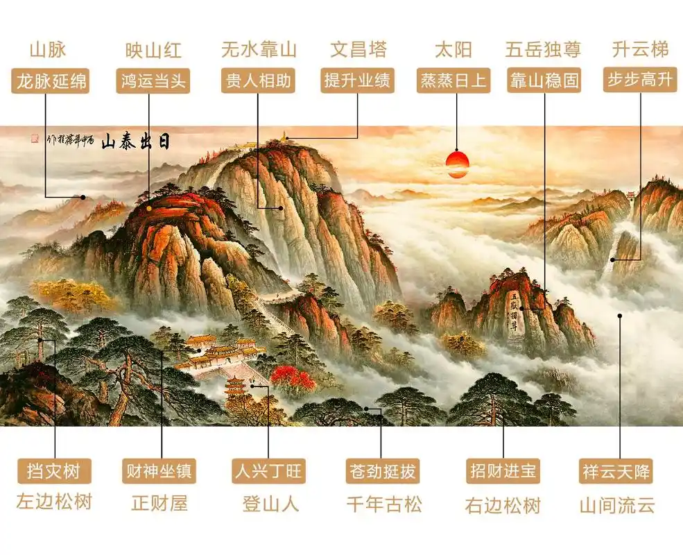 有山无水靠山图泰山日出挂画客厅背景山水风景画办公室国画装饰画
