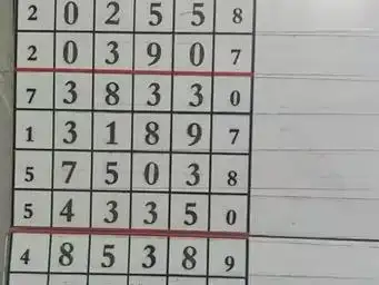 4月5日排列三最新规律走势图