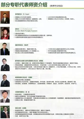 江苏领腾国际商学院的师资力量展示