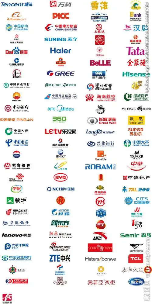 国内知名企业logo合辑图片