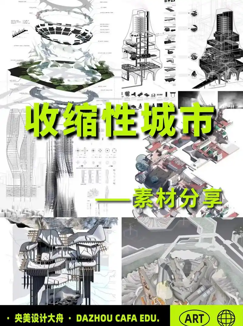 素材分享——收缩性城市.收缩性城市是指在人口减少,经济活动萎 - 抖