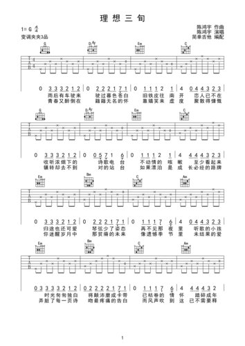 理想三旬-陈鸿宇(完美弹唱)c调六线吉他谱-虫虫吉他谱免费下载