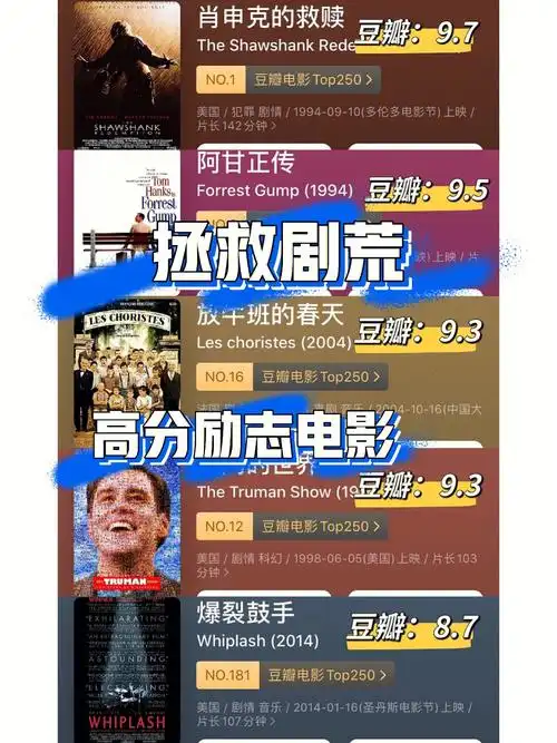 豆瓣高分电影励志成长必修课第二弹