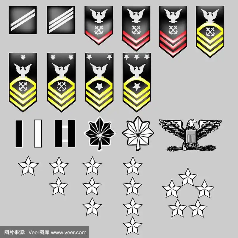 美国海军军衔徽章