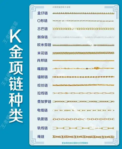 常见项链款式大全!终于能分清各种链子了!