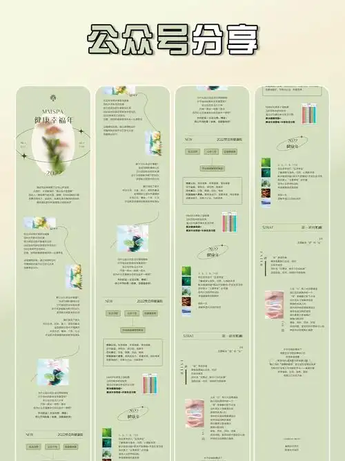 小清晰风格公众号长图设计微信公众号