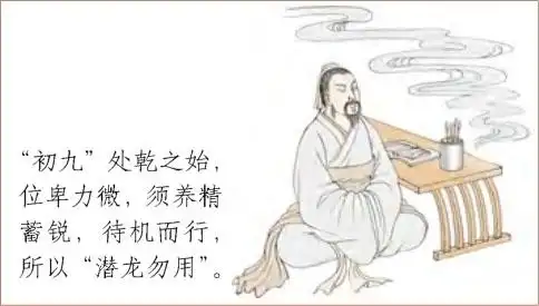 乾卦初九潜龙勿用