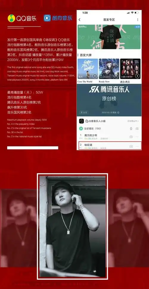 35/39《野摩托》原创歌手 郭镐鸣 粉丝歌迷专属