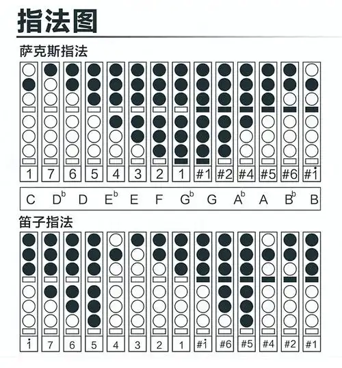 电吹管乐器演奏曲yasile原装电吹管演奏电子萨克斯初学者雅思乐电子