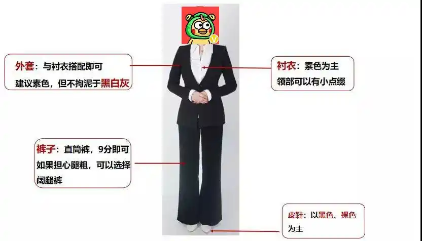 军队文职面试应该穿什么