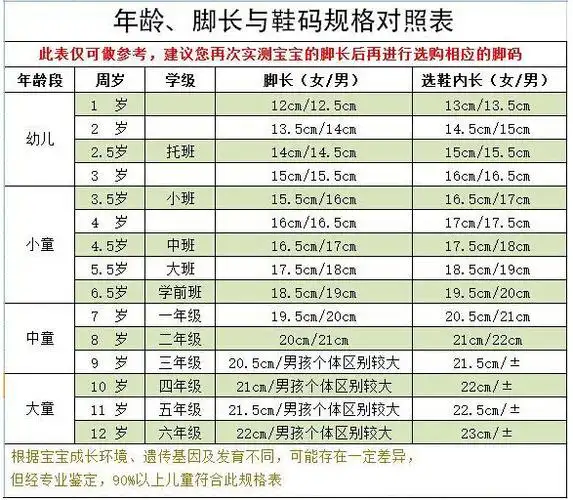 新品男童豆豆鞋批发儿童单鞋小宝宝皮鞋一件代销韩版童鞋2021春秋