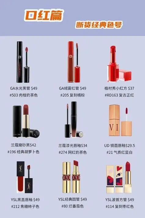 所有美妆口红品牌名称图片(所有美妆口红品牌名称图片大全)