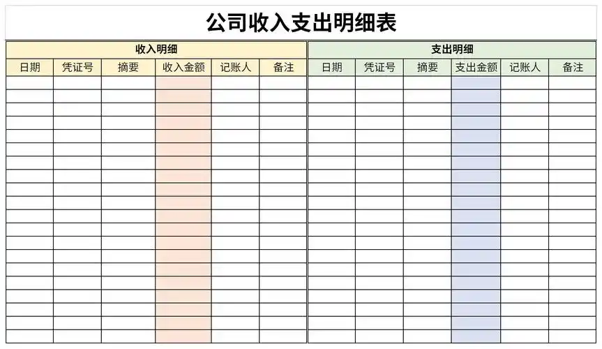 公司收入支出明细表免费版
