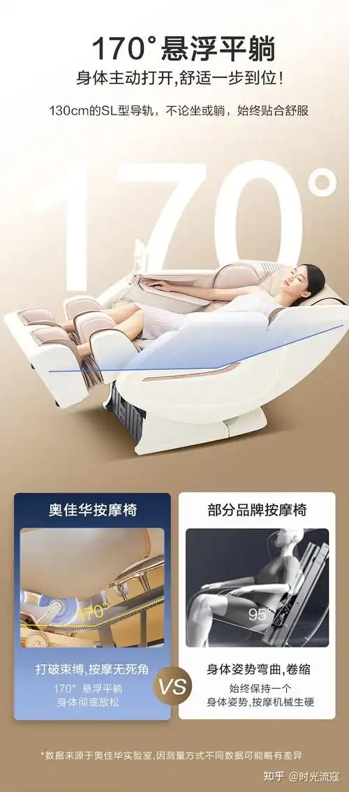 教你从奥佳华7508pro,荣泰s56,荣泰a50pro和艾力斯特r6按摩椅中选出