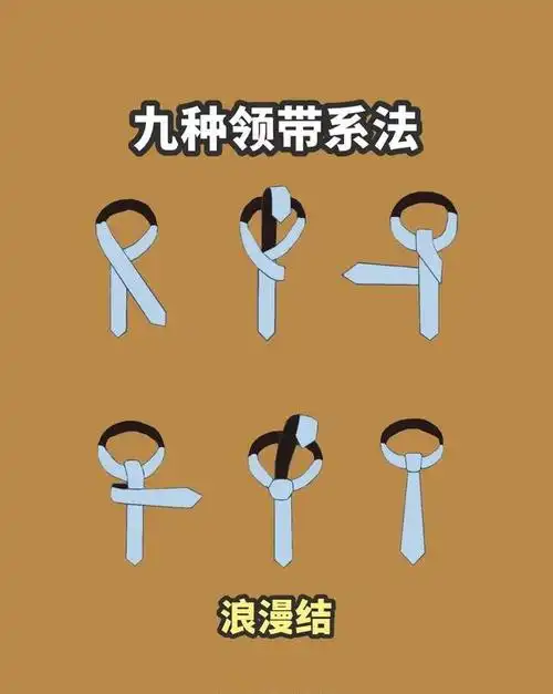 领带打结方法图解法(全网最全领带系法汇总)