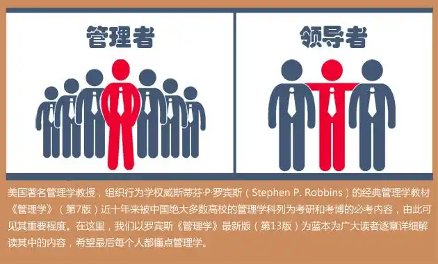管理者仗势欺人,领导者魅惑众生