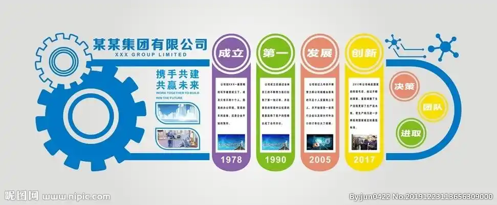 简约科技微立体企业文化墙展板设计图__广告设计_广告设计_设计图库