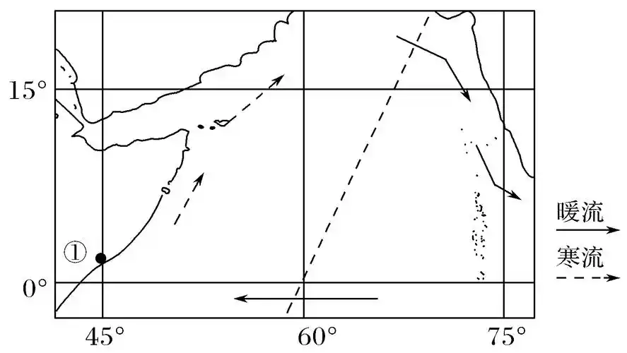 下面为北印度洋(局部)洋流图,读图回答3～4题.3.