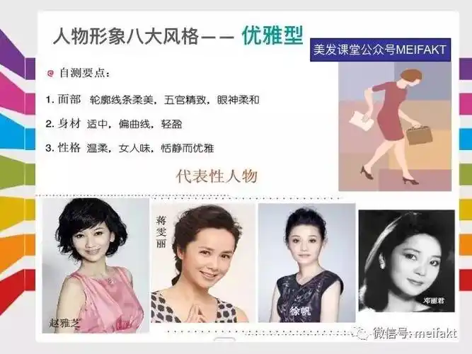 人物形象八大风格分类