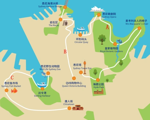 下面和大家分享悉尼市区的三条经典徒步旅行路线澳洲作为移民大国