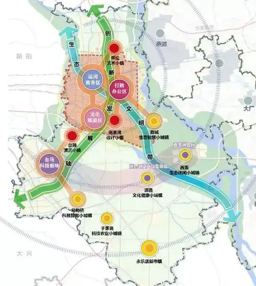 官方明确通州这里将建幼儿园已预留用地规划设立民办普惠园等