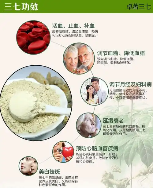 云南特产拥有"金不换","南国神草"之称的云南文山三七粉