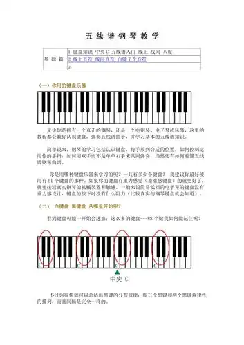五线谱钢琴教学入门
