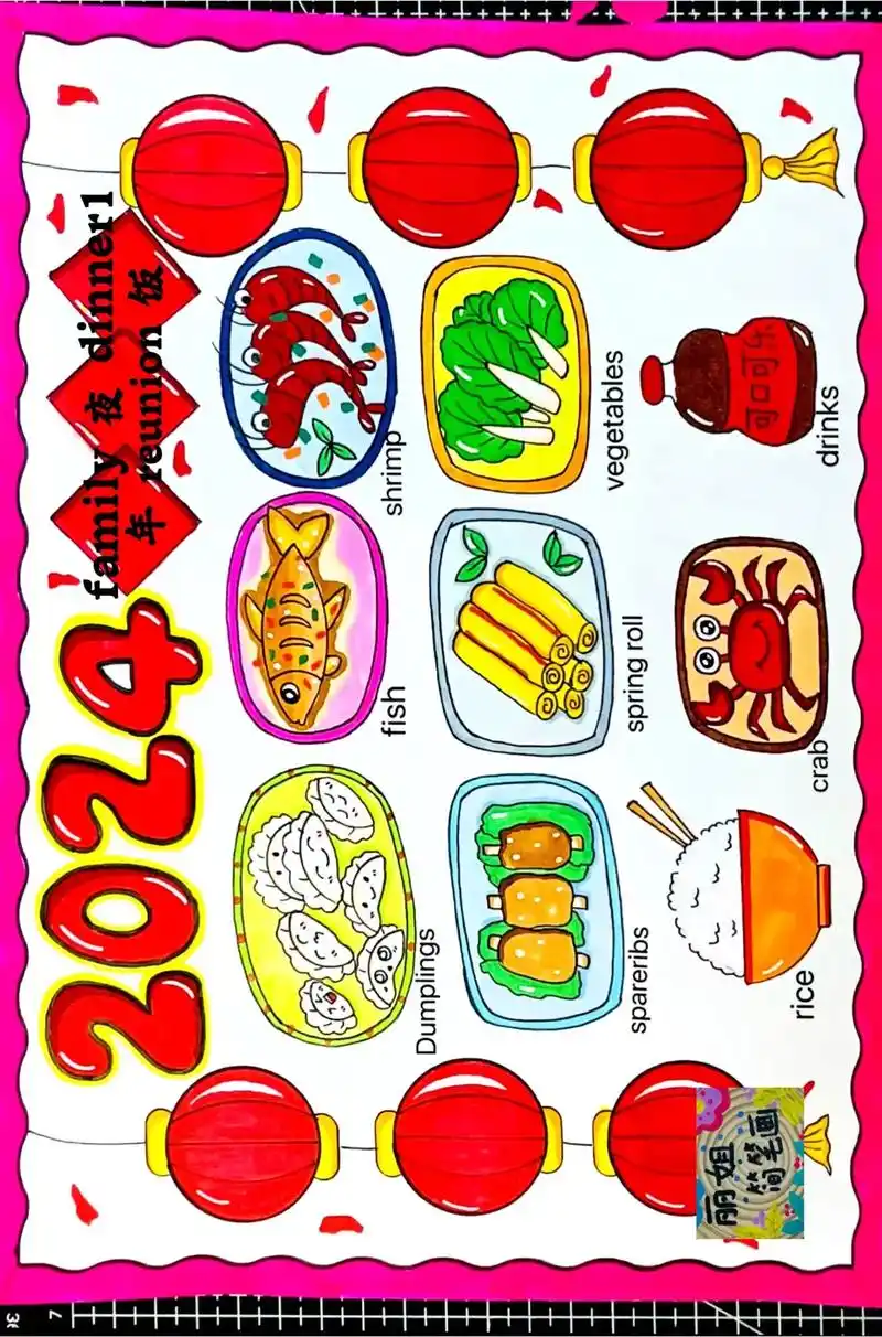 年夜饭英文小报,有线稿,可改中文#简笔画 #绘画教程 #手抄 - 抖音