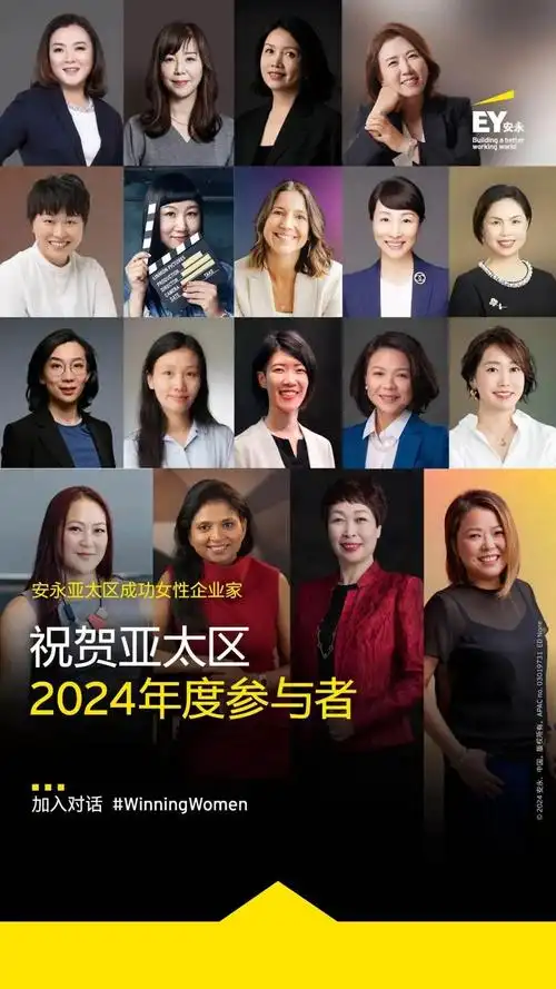 竹云创始人董宁入选2024年度安永亚太区成功女性企业家